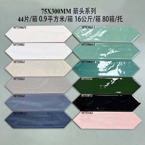 Picket  Ripple Surface